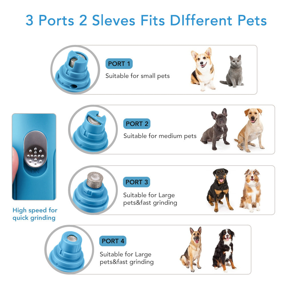 Rechargeable Pet Nail Grinder & Grooming Kit
